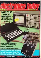 ELECTRONICSTODAY - January 1984