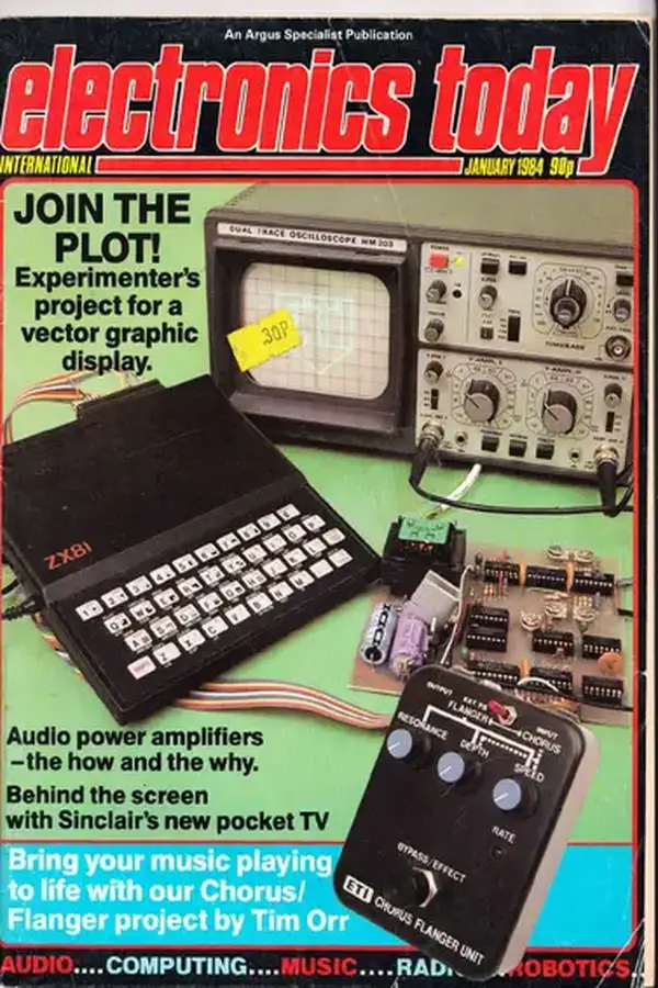 ELECTRONICSTODAY - January 1984 Cover