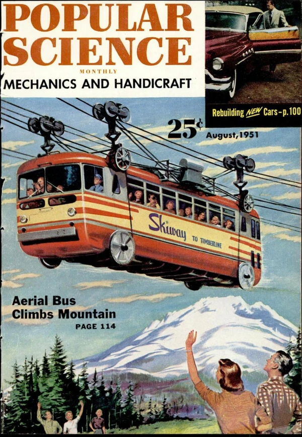 Popscience - August 1951 Cover